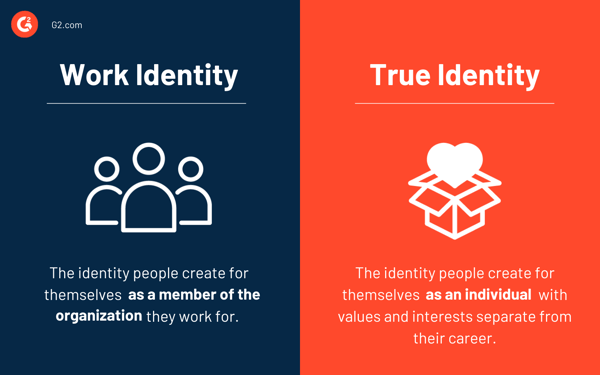 work-identity-vs-true-identity