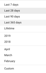 YouTube analytics posledních 28 dní