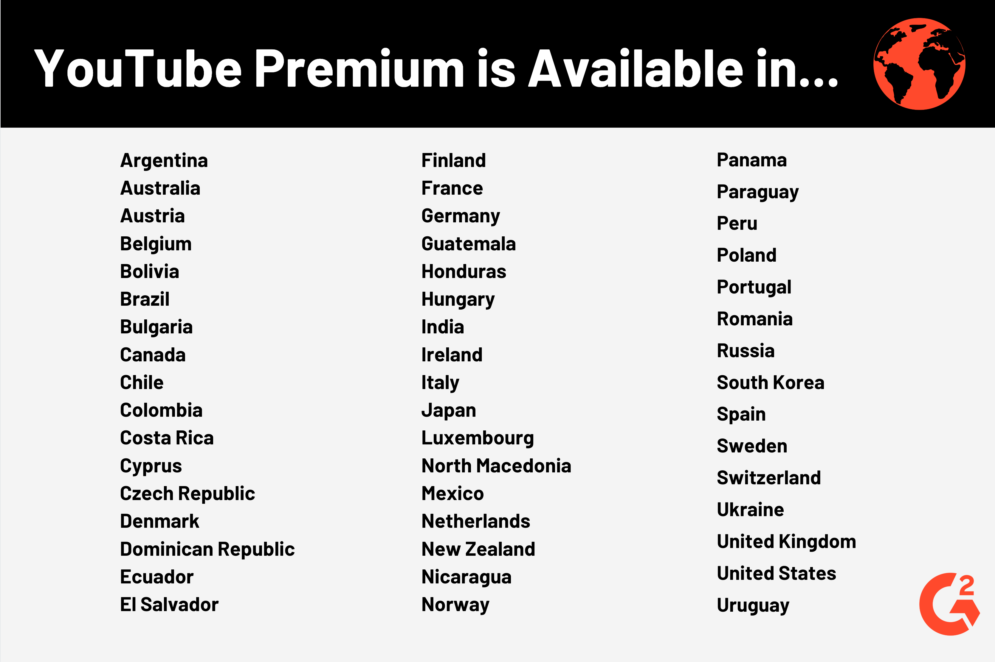 Not available countries. Youtube Premium. How much costs youtube Premium.