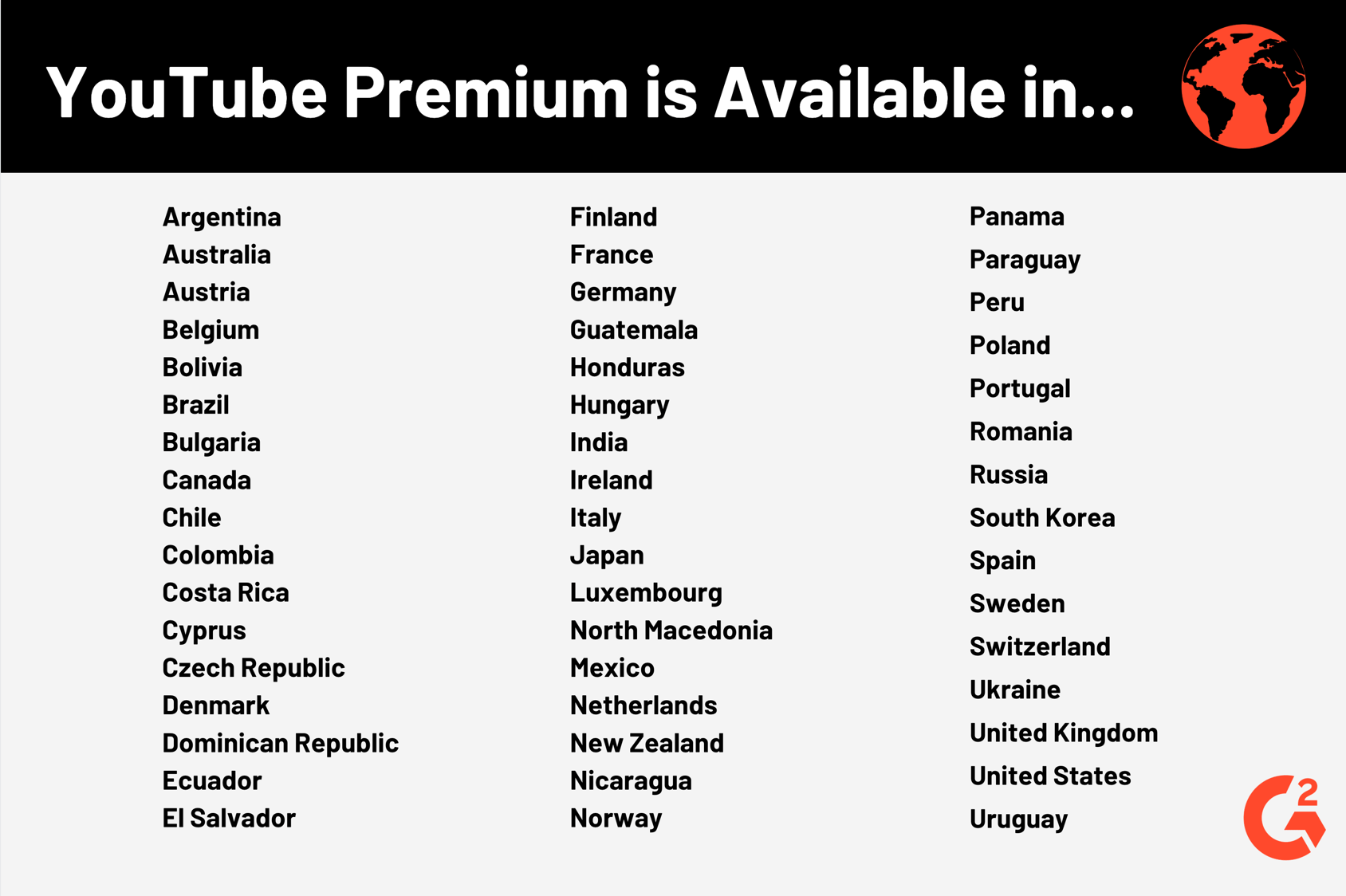 YouTube Premium (The Features, How Much It Costs + YouTube Music)