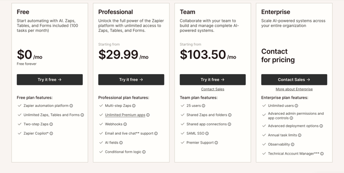 zapierpricing