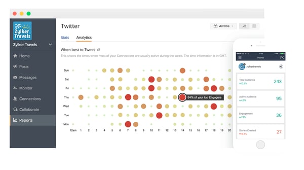 Zoho Social