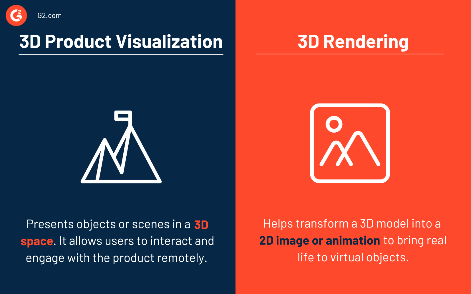 3D product visualization vs. 3D rendering