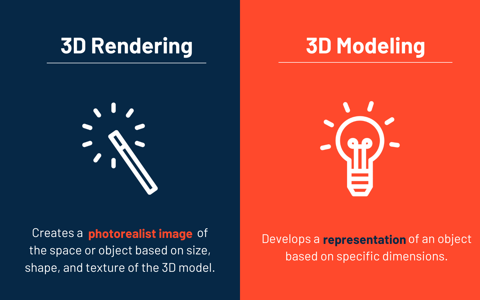How 3D Game Rendering Works: Texturing