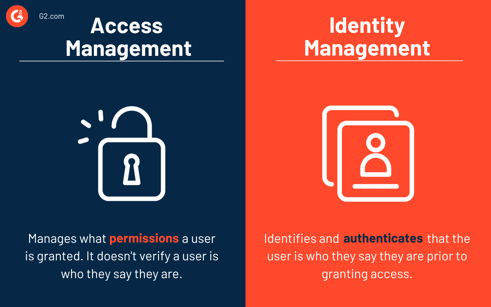 Access Management vs. Identity Management