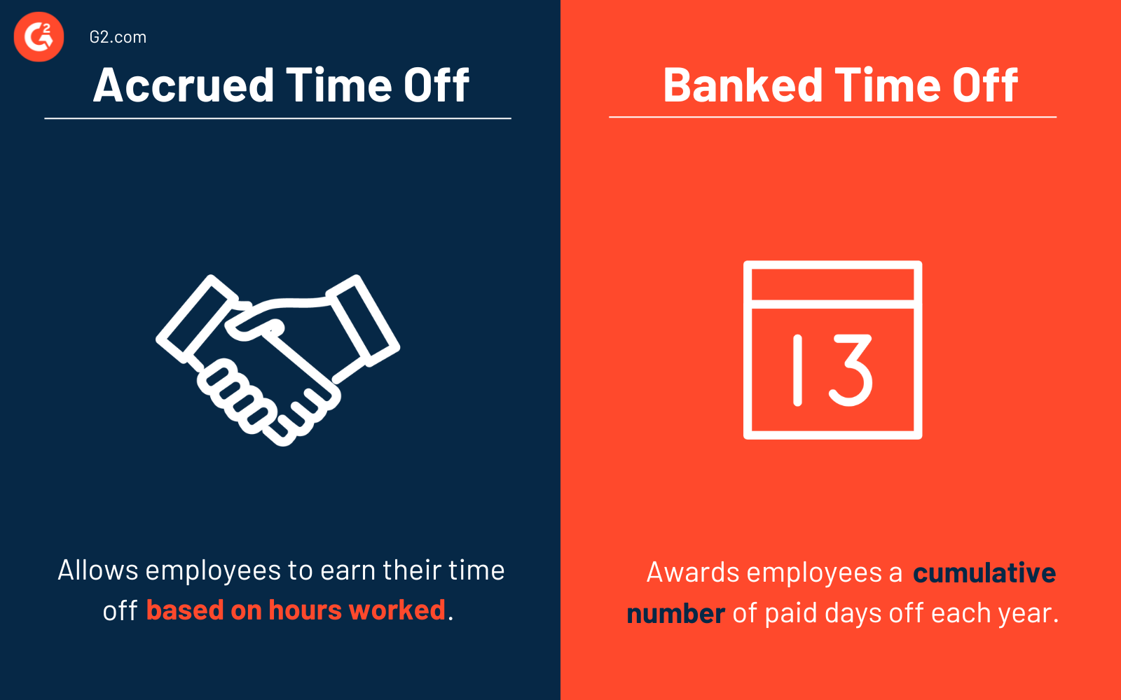 Accrued time off vs. banked time off