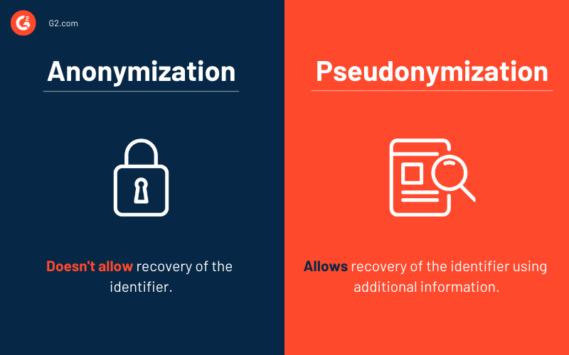 Anonymization vs pseudonymization