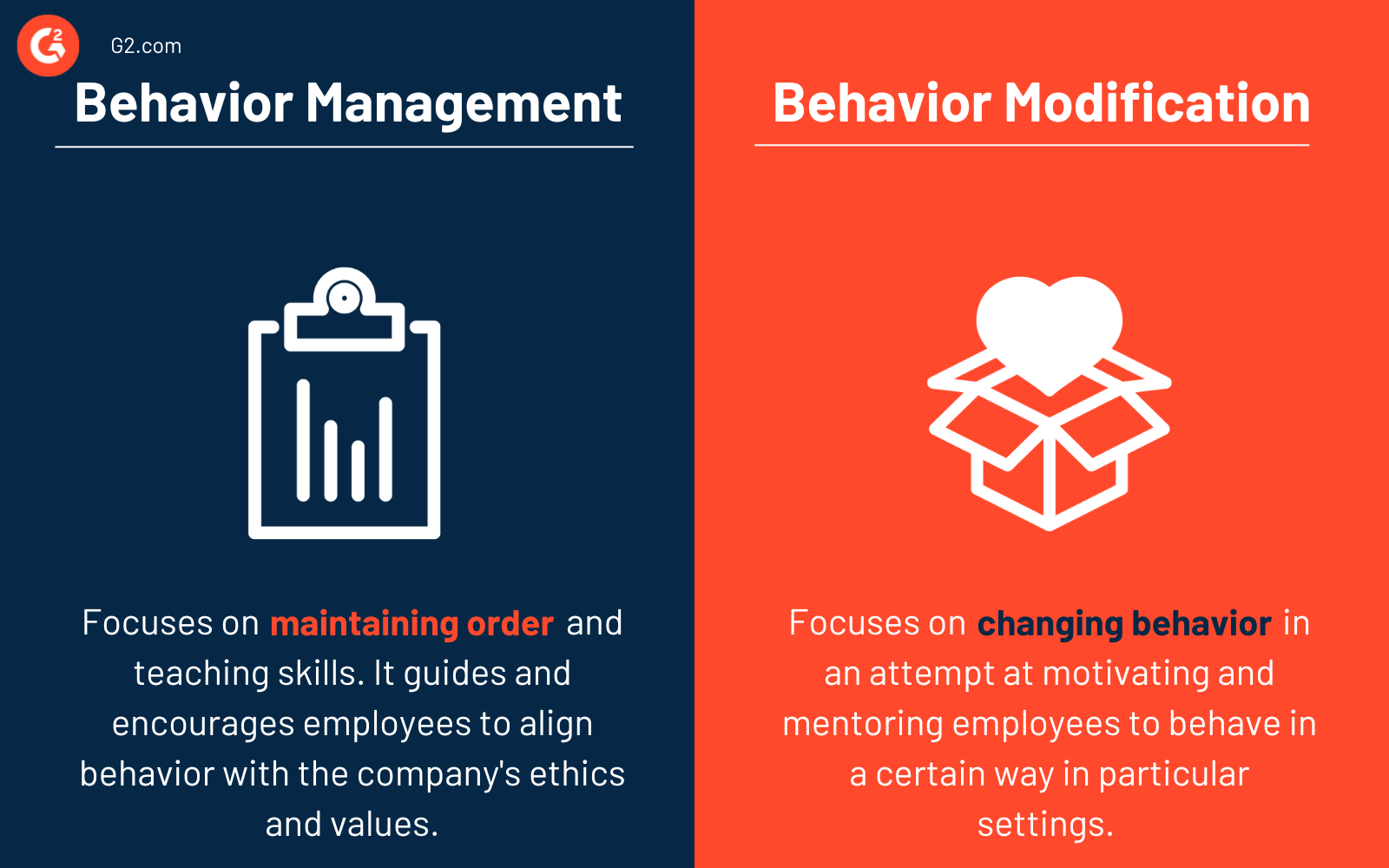 Behavior management vs. behavior modification