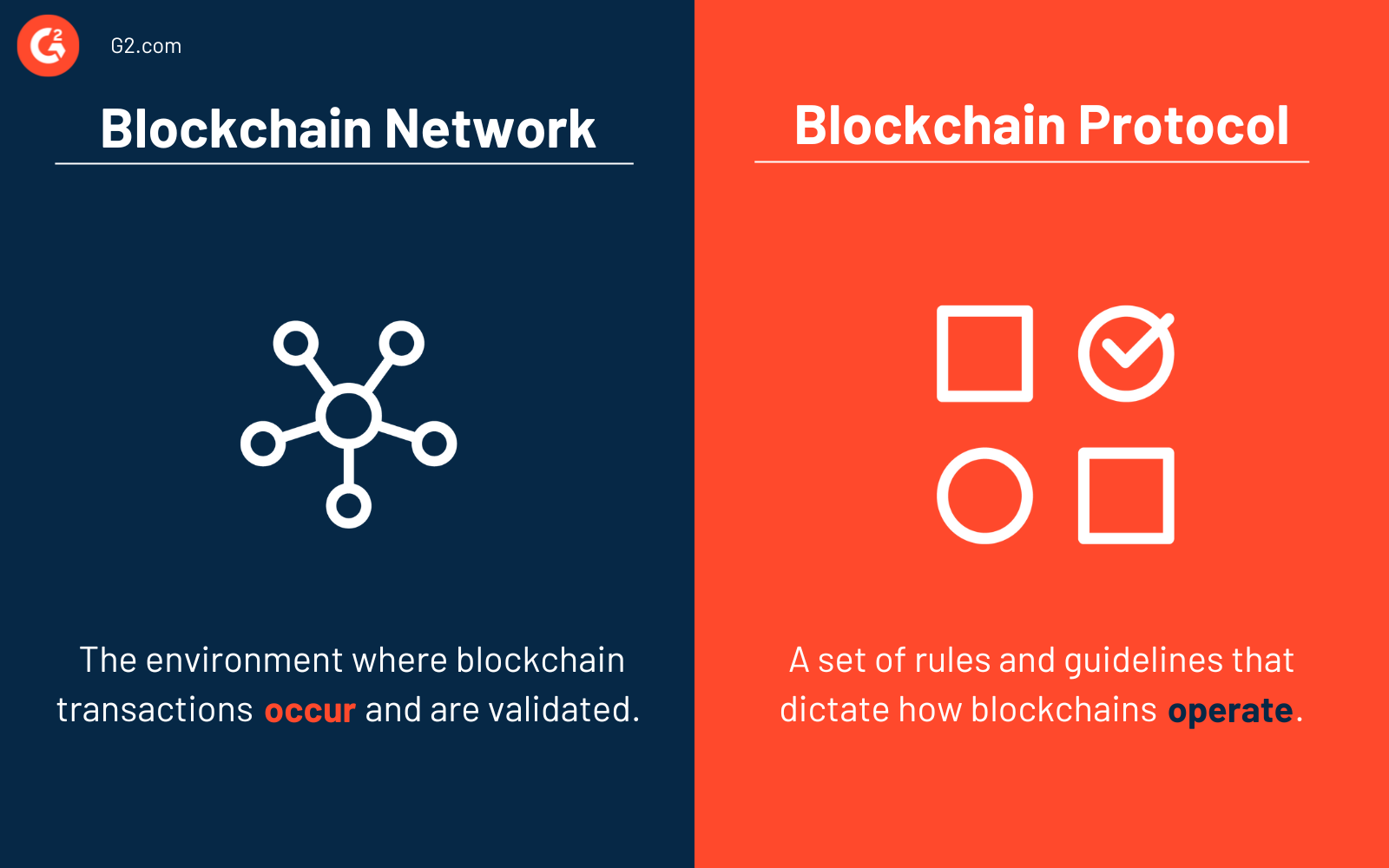 Blockchain network vs. blockchain protocol