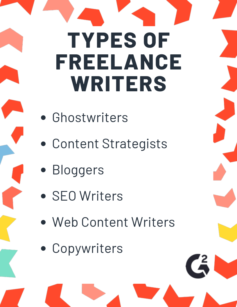 How You can build an Army of Freelance Writers to Score on Content Marketing