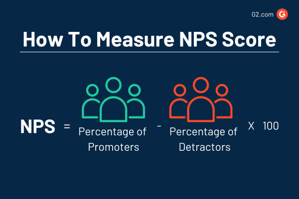 NPS formula