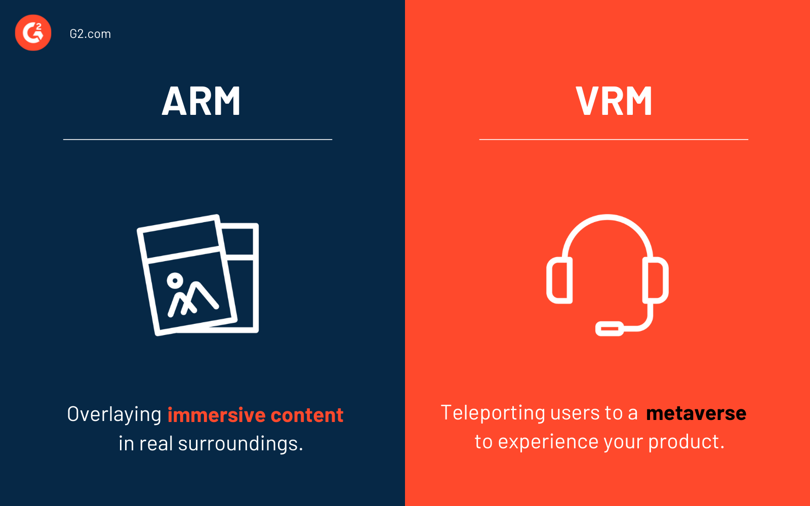 Augmented reality marketing vs. virtual reality marketing