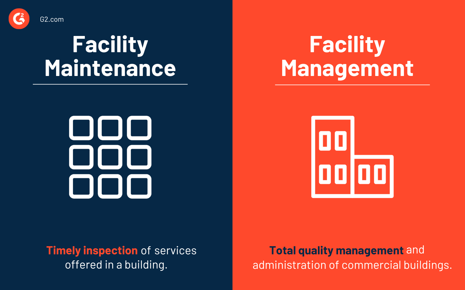 How to Save Your Assets With Facility Maintenance