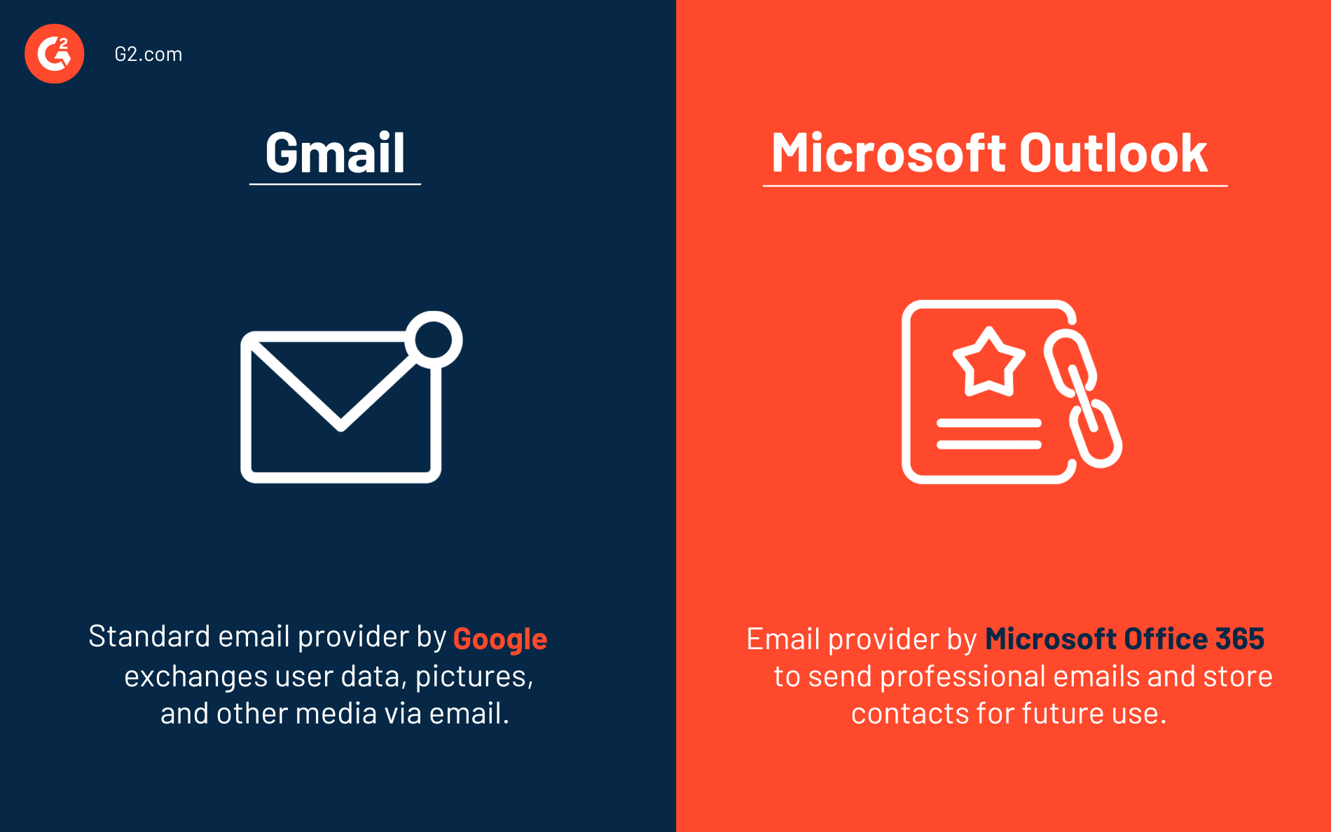 gmail vs outlook