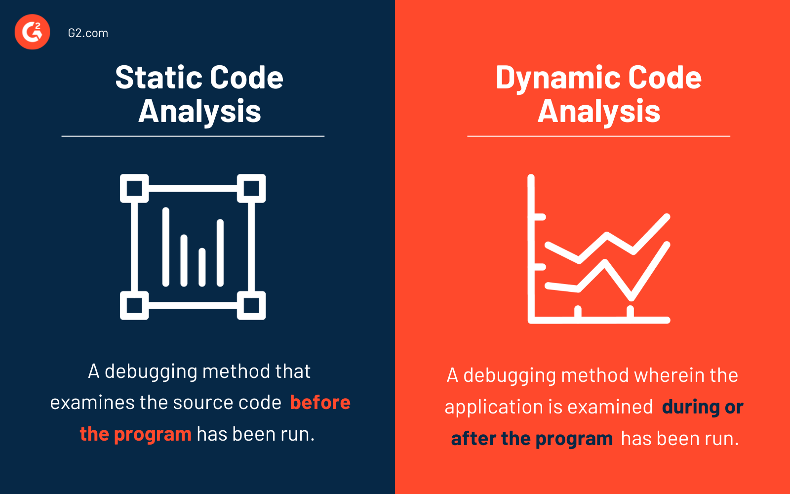 static vs dynamic code analysis