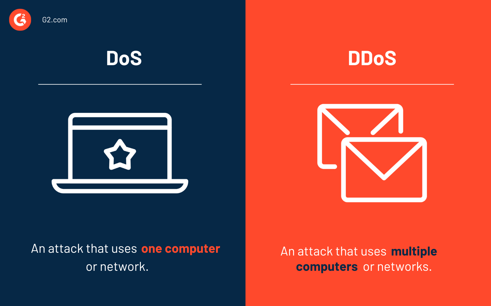 DoS vs DDoS