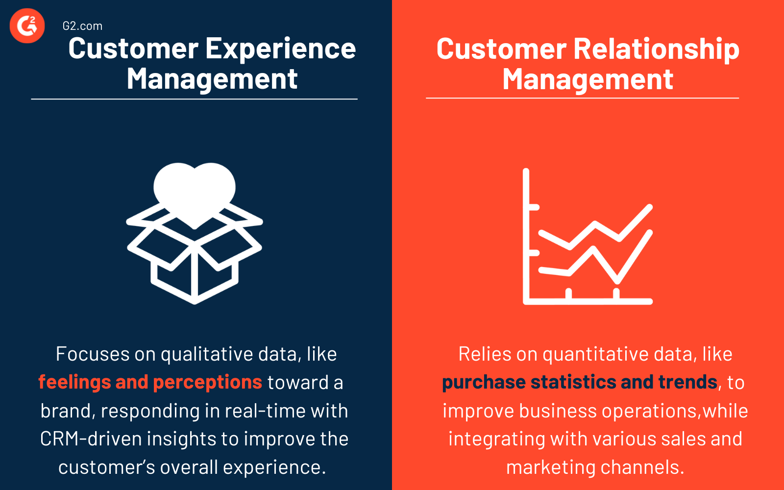 Customer experience management vs. customer relationship management