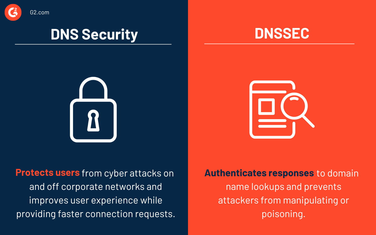 DNS Security | Technology Glossary Definitions | G2