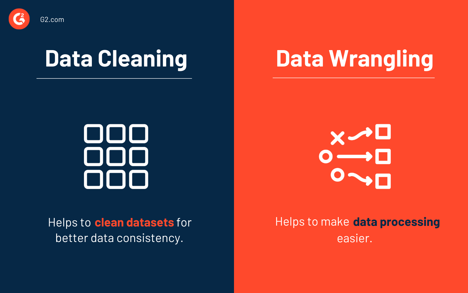 What Is Data Cleaning? Why You Should Care About Dirty Data