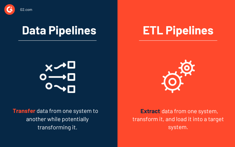 Data pipelines vs. ETL pipelines