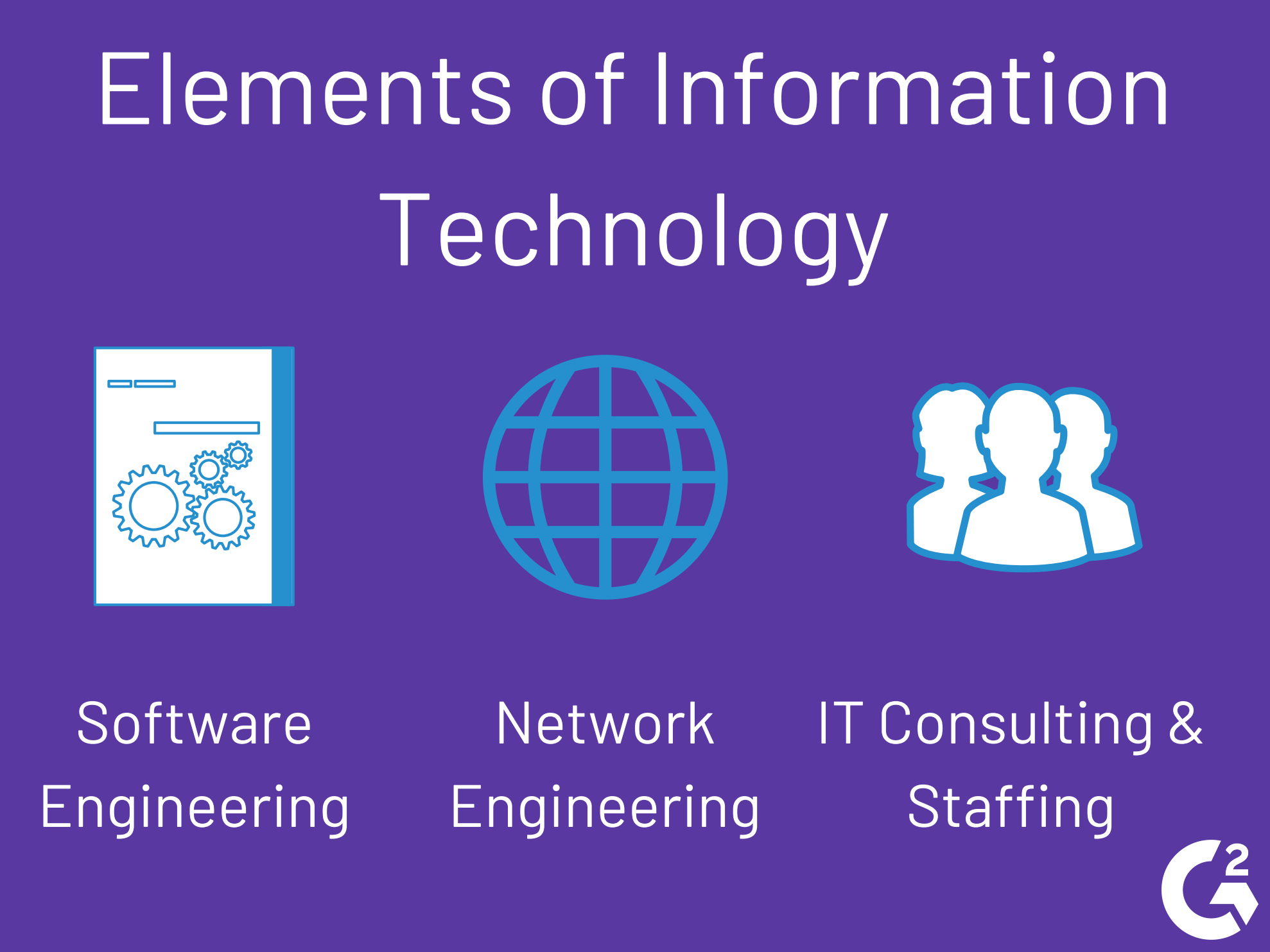 definition of information technology in business