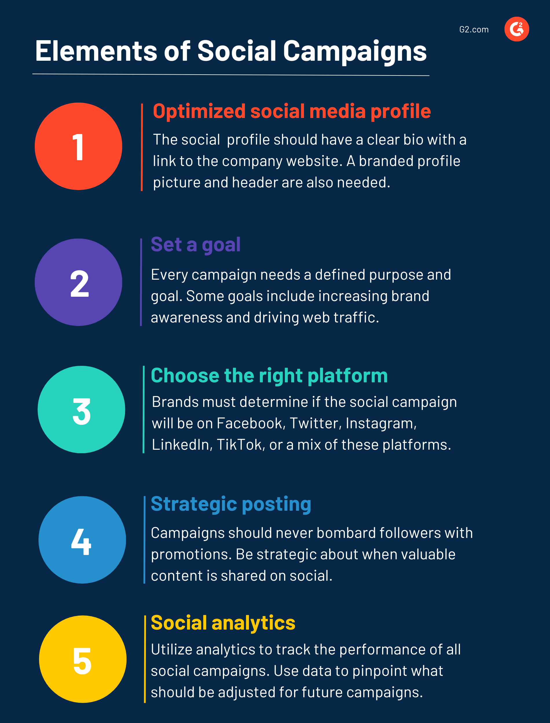 Elements of Social Campaigns