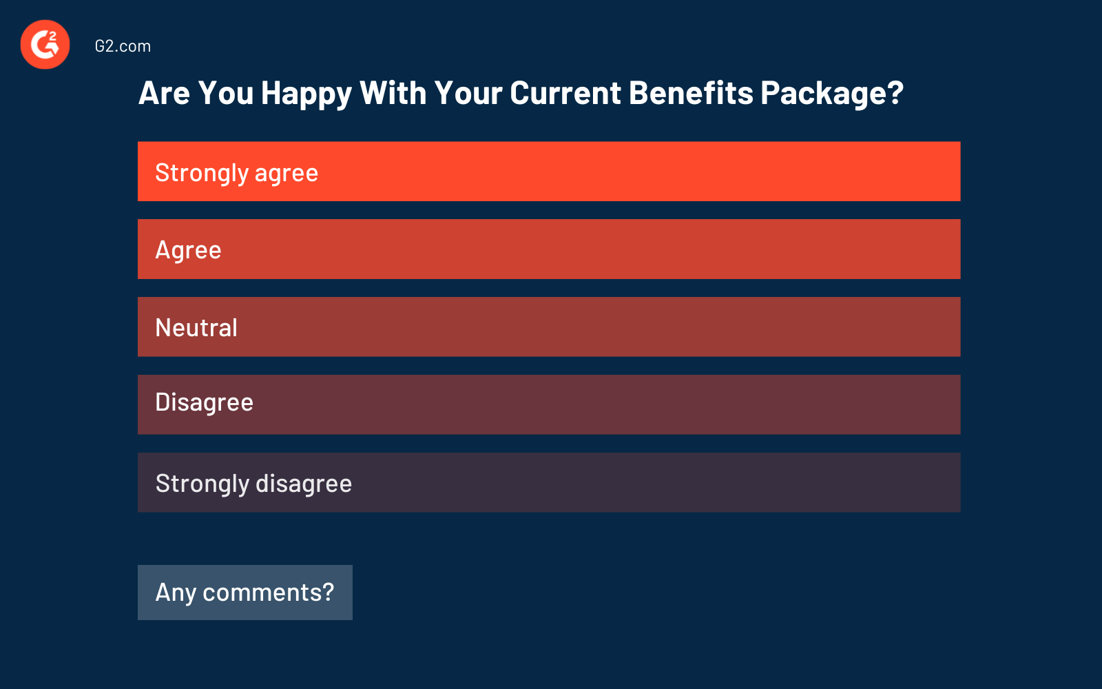 How to conduct an employee satisfaction survey