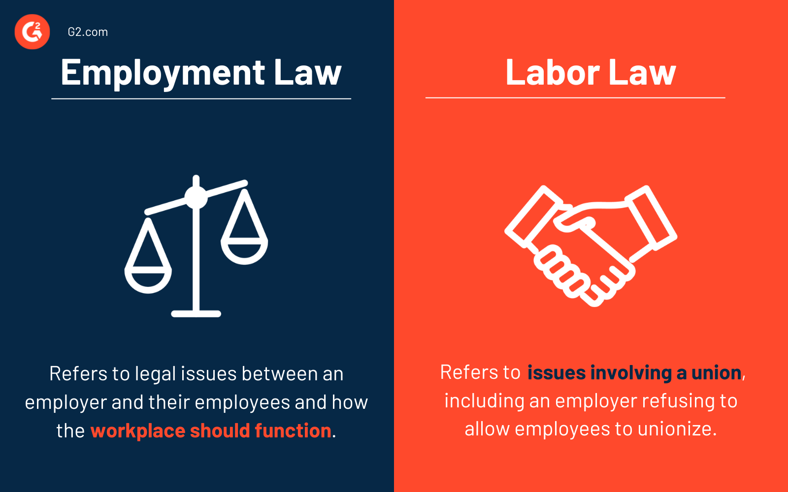 Navigating Employment Discrimination Laws A Comprehensive Guide