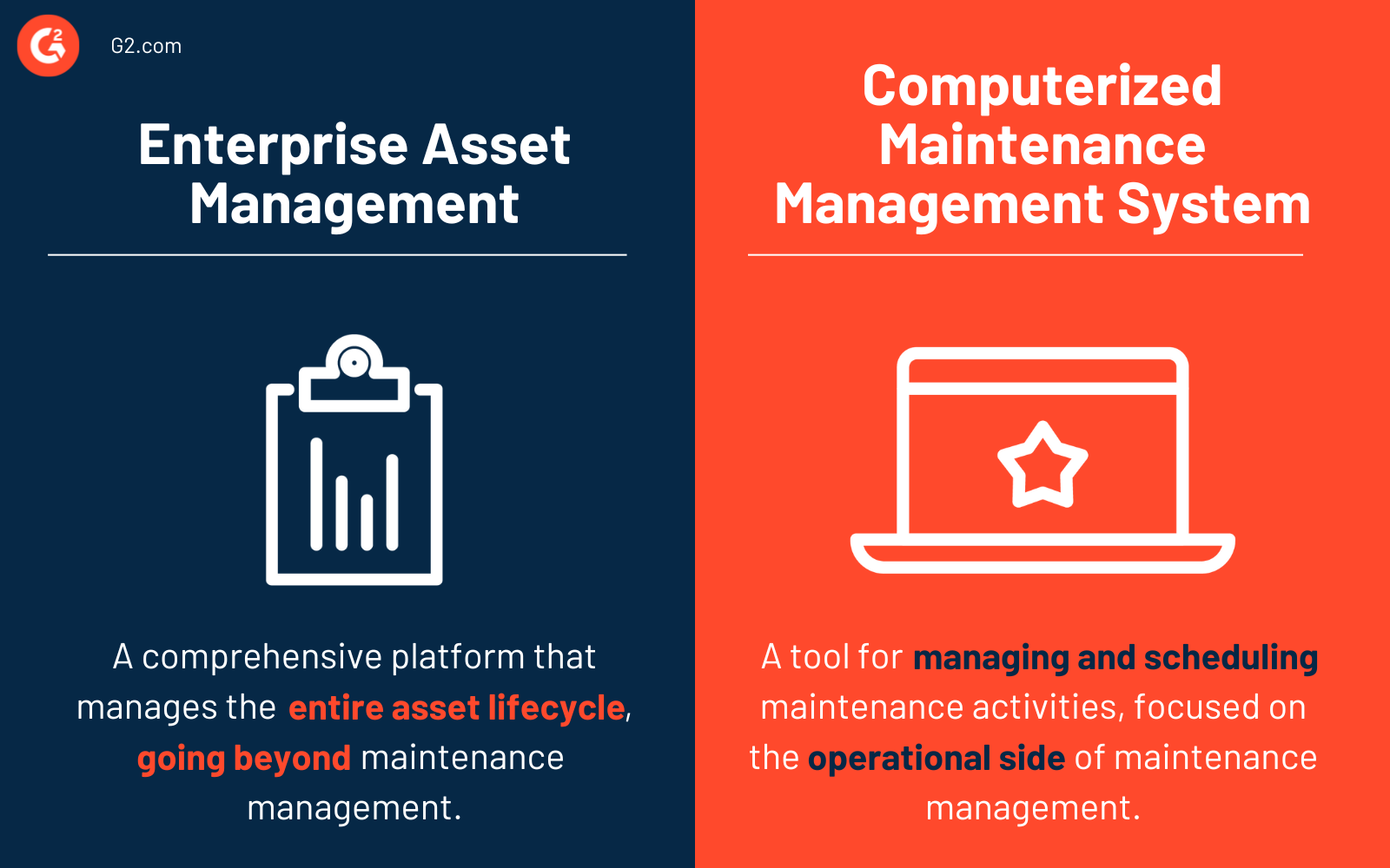 Enterprise asset management vs. computerized maintenance management system (CMMS)