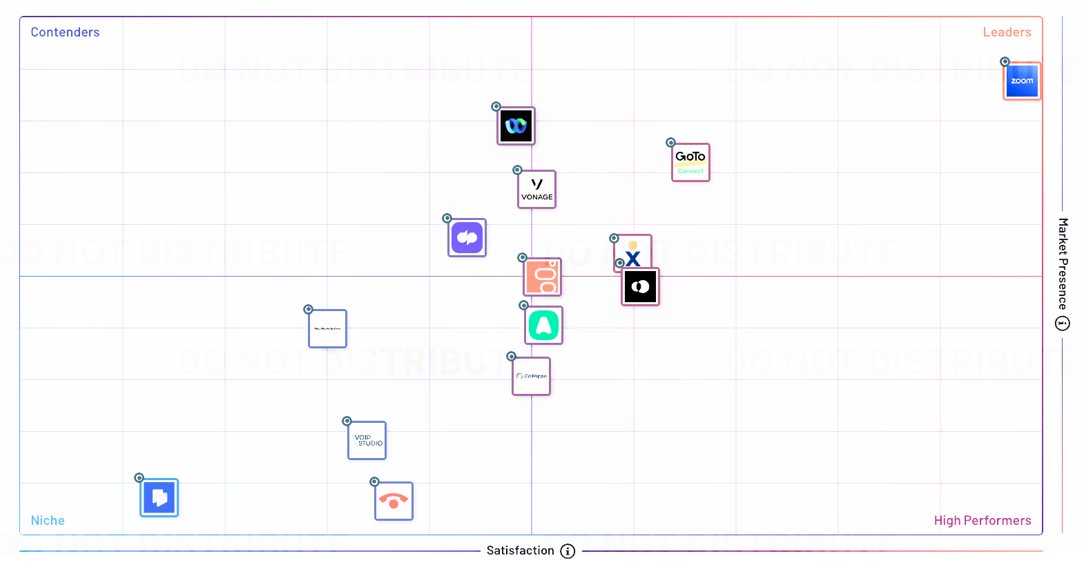 G2’s Winter 2024 India Regional Grid® Report-1