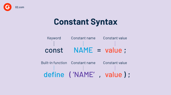 PHP constant syntax