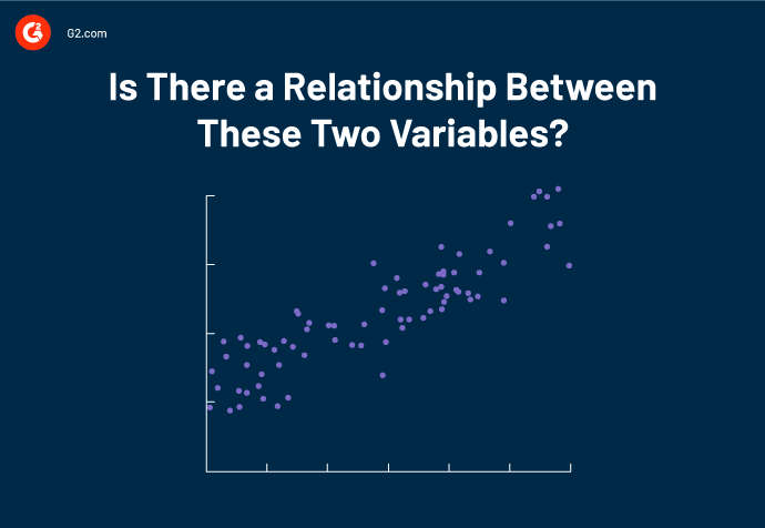 scatter plot for regression analysis