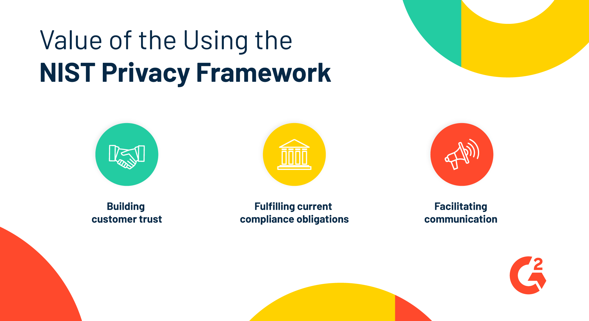 Value of the Using the NIST Privacy Framework to help with data privacy