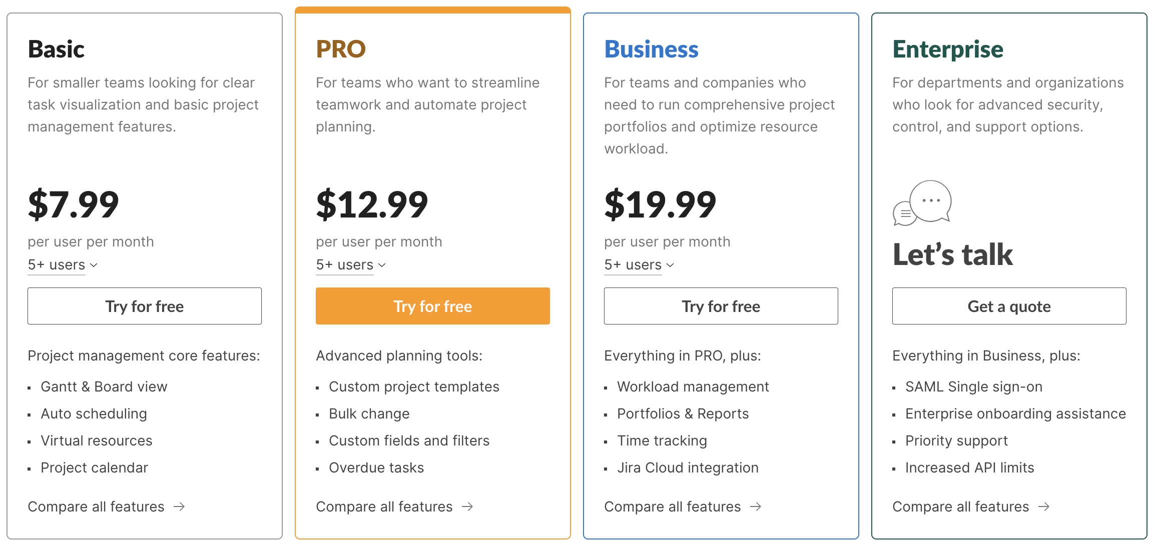 Digital Workplace News: Trello Unveils New Pricing, Low-Code