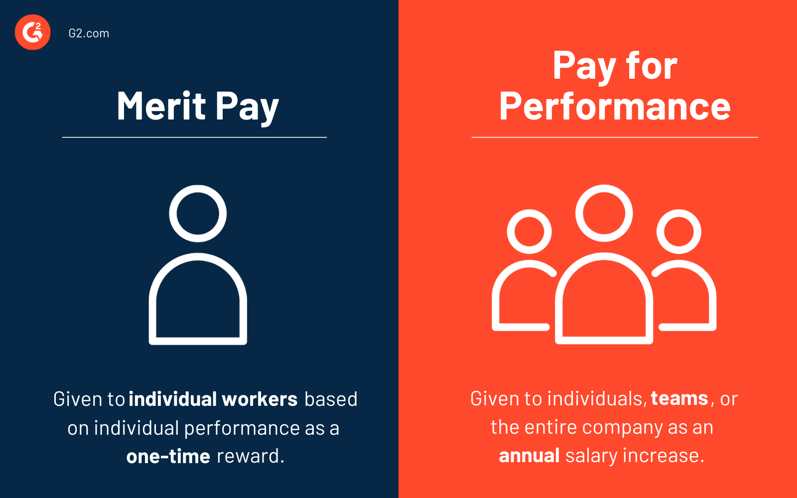Merit pay vs. pay for performance