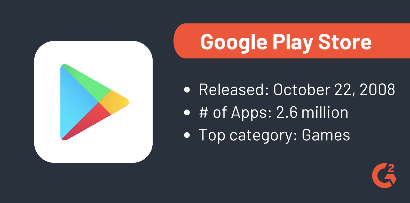 Google Play Store stats