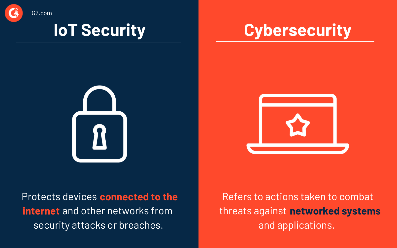 IoT security vs. cybersecurity  