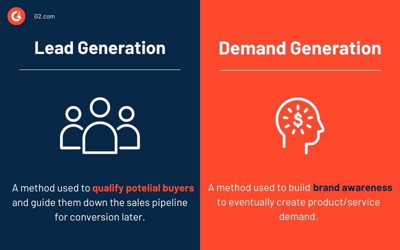 Lead generation vs. demand generation