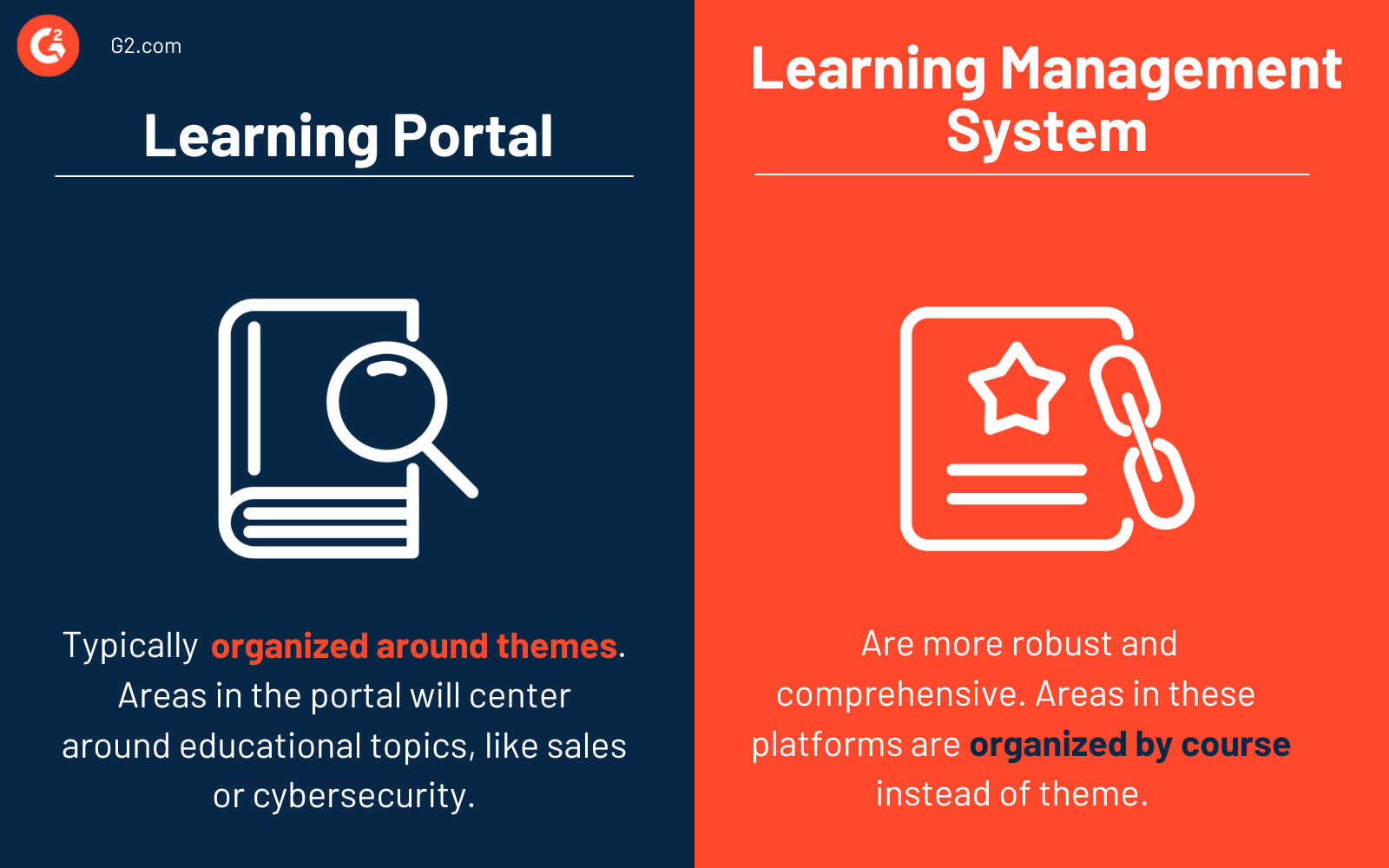 Learning portal vs. learning management system