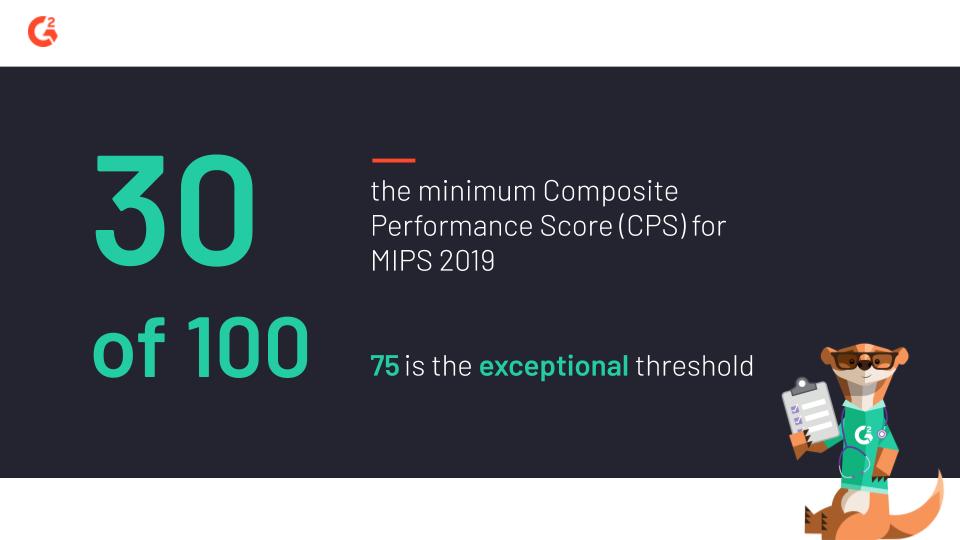 MIPS 2019 minimum CPS. These scores affect the MedTech industry.