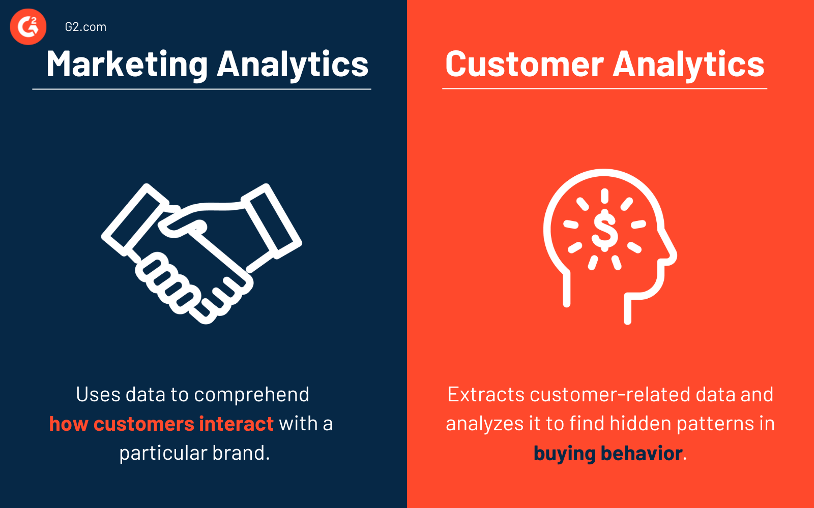 Marketing Analytics vs. Customer Analytics