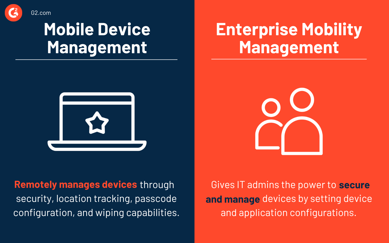 Mobile Device Management vs Enterprise Mobility Management