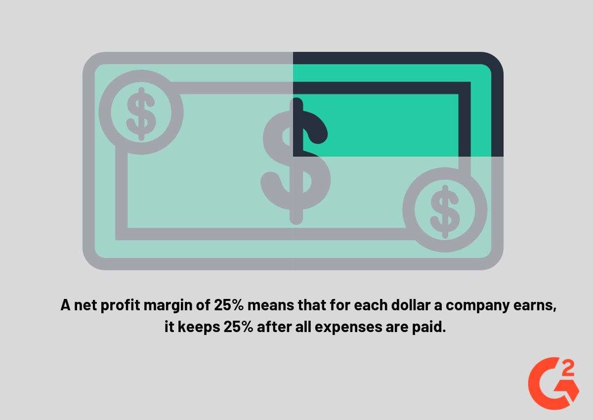 Net profit margin illustration