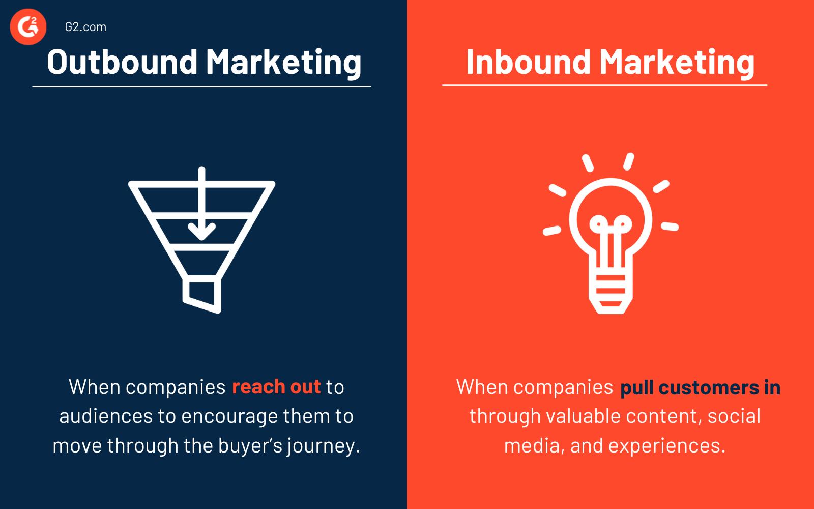 Outbound marketing vs. inbound marketing