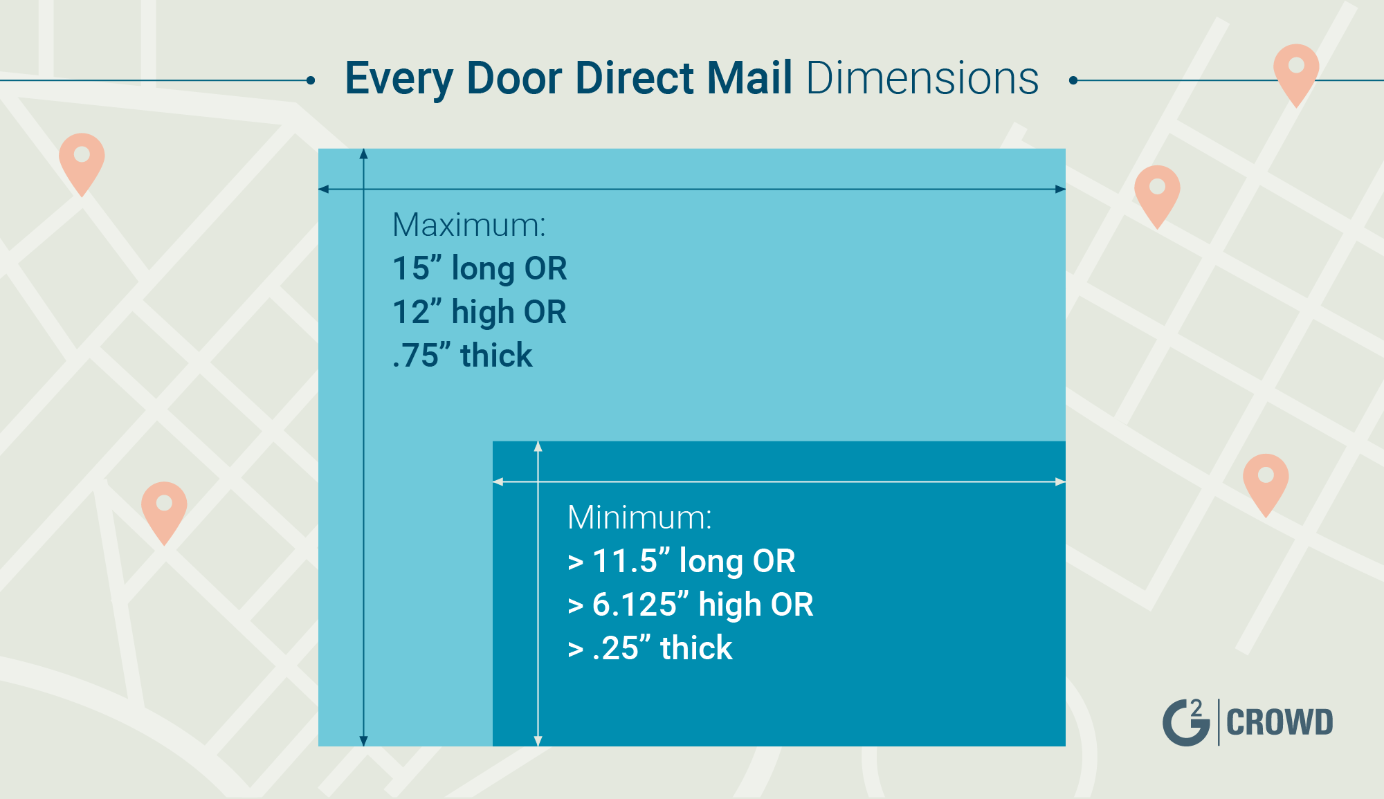 Usps Eddm Mapping Tool Usps Direct Mail: Eddm, Marketing Mail, And More Direct Mail Marketing  Secrets