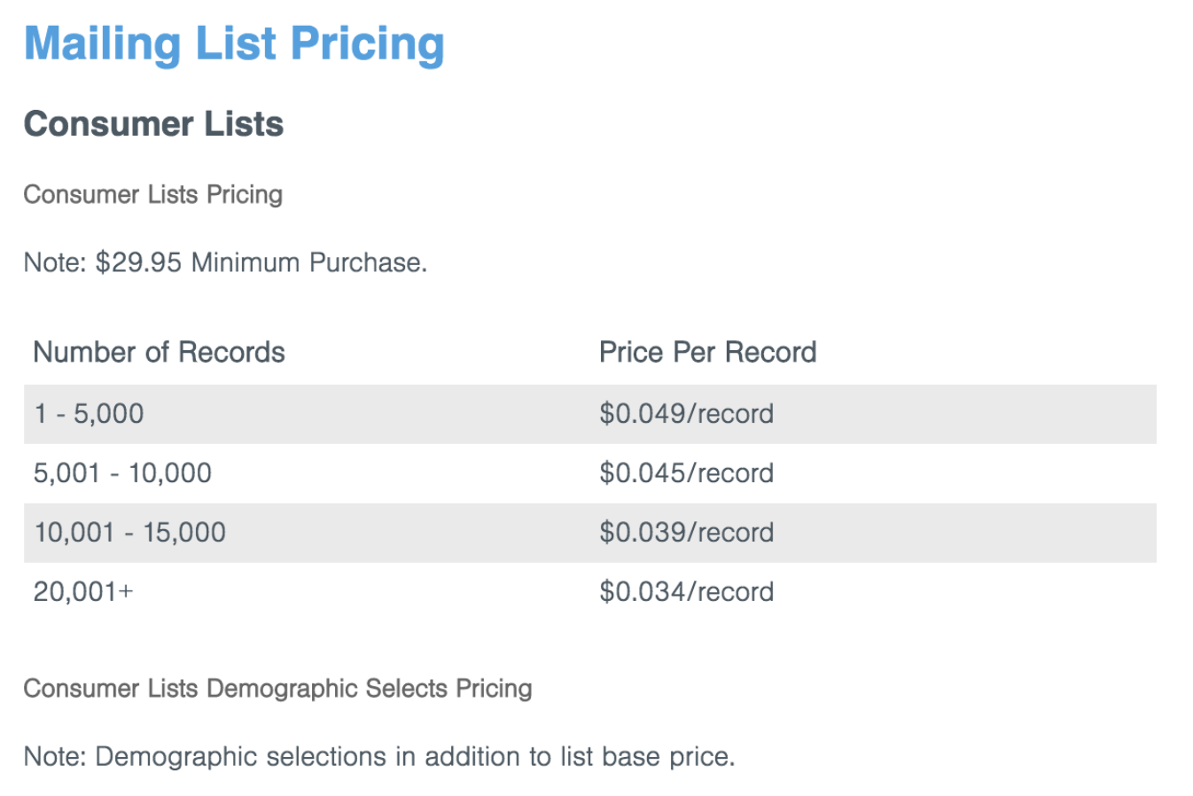 direct-mail-lists