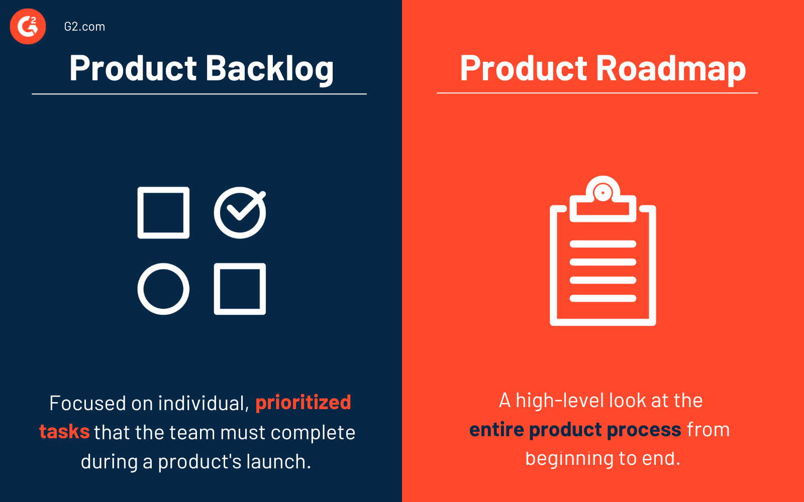 Product backlog vs. product roadmap