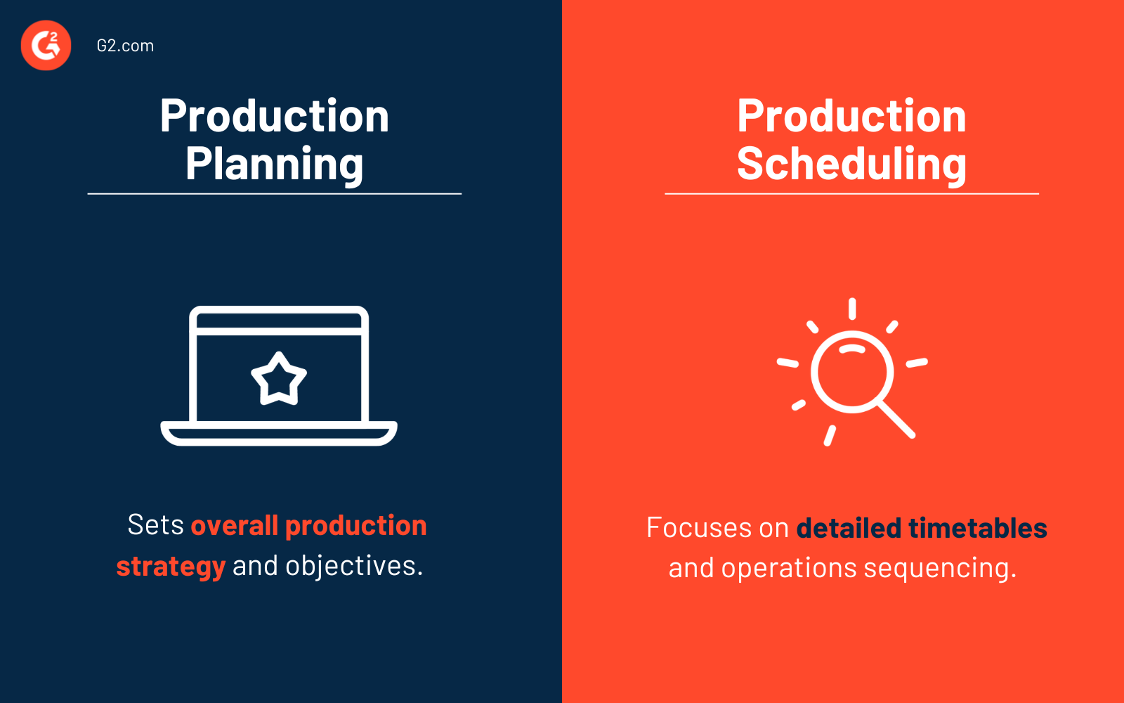 Production Scheduling: Your Path to Manufacturing Excellence