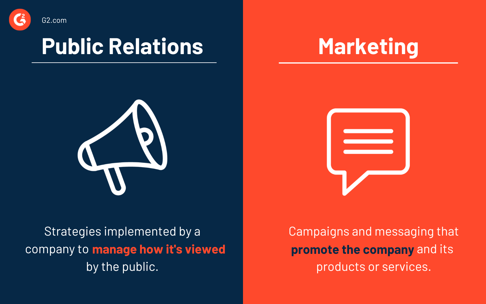 Public Relations vs. Marketing