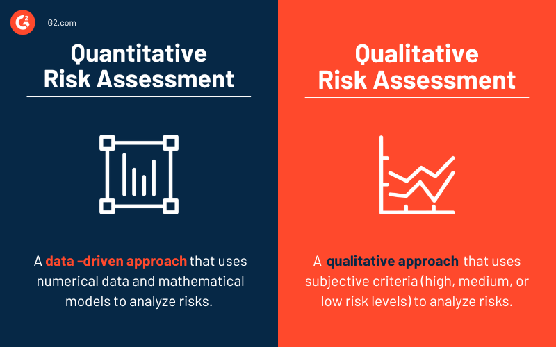 Quantitative risk assessment vs. qualitative risk assessment